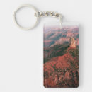 Search for imperial key rings Travel