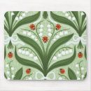 Search for symmetry mouse mats Botanical