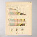 Search for colour chart posters United