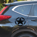 Search for all terrain stickers 4x4