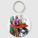Search for hookah key rings Mushroom