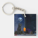 Search for crystal ball key rings Cute