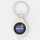 Search for crypto key rings Blockchain