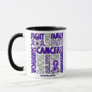 Search for abuse coffee mugs Fight