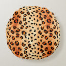 Search for exotic cushions Brown