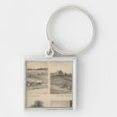 Search for resident key rings Lithographed