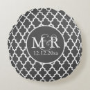 Search for weddings Monogrammed