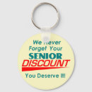 Search for citizen key rings Forget