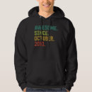Search for 12 years old hoodies Since