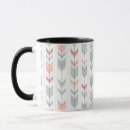 Search for navajo pattern mugs Abstract