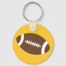 Search for sporty key rings Ball
