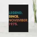 Search for 1975 birthday cards Women