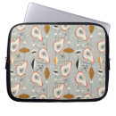 Search for kitsch cases Pattern