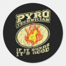 Search for new year fireworks stickers New years eve