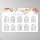 Search for dried flowers posters Neutral