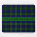 Search for in plaid mouse mats Bold