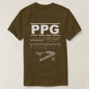 Search for pago Travel