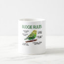 Search for budgie parakeet mugs Budgies