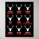 Search for funny deer hunting posters Antlers