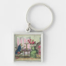 Search for thomas key rings Heath