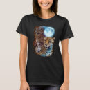 Search for genus Panther