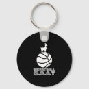 Search for backboard key rings Dribble