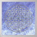 Search for fleur de vie posters Mandala