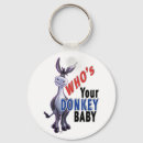 Search for funny slogans key rings Humor