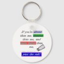 Search for chefs print key rings Bbq