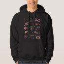 Search for physics hoodies Science