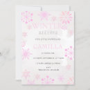Search for 1st birthday baby girl shower invitations Watercolor