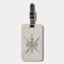 Search for battle accessories J r r tolkien