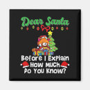 Search for know your meme magnets Viral
