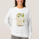 Search for william blake tshirts Poem