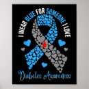 Search for diabetes posters Blue