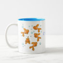 Search for goldfish mugs Aquarium