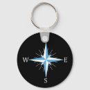 Search for winding key rings Travel