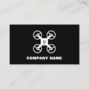 Search for surveillance photography Quadcopter