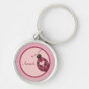 Search for pink ladybug key rings Ladybugs
