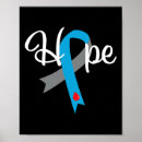 Search for diabetes awareness posters Affordable insulin