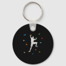 Search for climbing wall key rings Sports