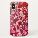 Search for cherry blossom iphone 7 cases Vintage