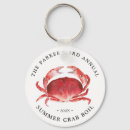 Search for dinner key rings Feast