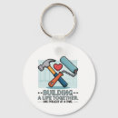 Search for improvement key rings Renovation