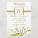Search for 77th birthday invitations 76th