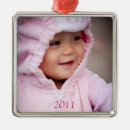 Search for premium christmas tree decorations Birthday