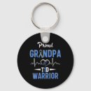 Search for diabetes awareness key rings Type