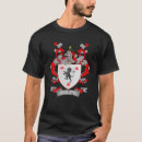 Search for irish family crest tshirts Common