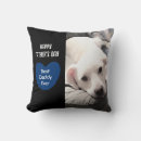 Search for blue heart cushions Black