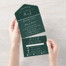Search for unique emerald green wedding invitations Watercolor